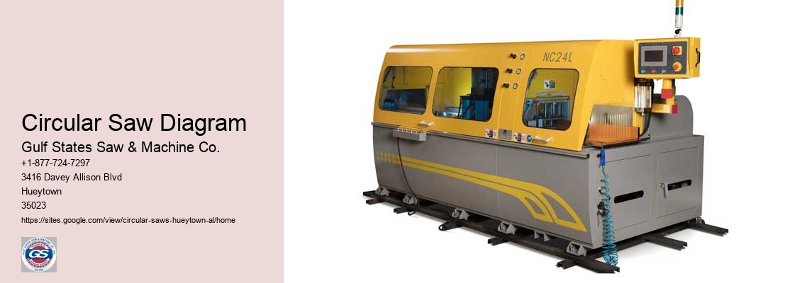 Cuts Only Straight Lines